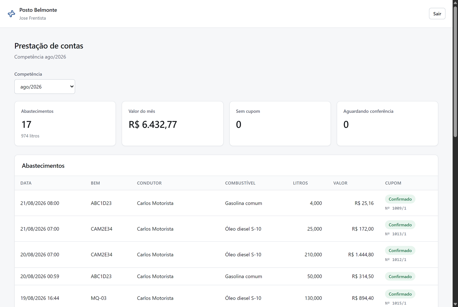 Portal do Posto: tela de prestação de contas mensal, com a lista de abastecimentos do mês e o estado do cupom fiscal de cada um.